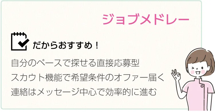 4位 ジョブメドレー
