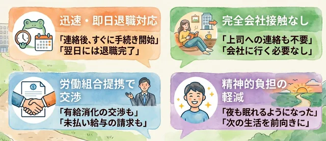 イマスグヤメタイの良い口コミ・評判からわかるメリット